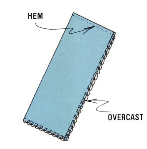 A Thermos Bottle Carrier from Old Jeans Image